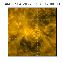 saia - 2022-12-31T12:00:09.353000