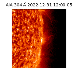 saia - 2022-12-31T12:00:05.129000