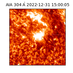 saia - 2022-12-31T15:00:05.129000