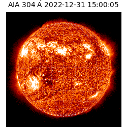 saia - 2022-12-31T15:00:05.129000