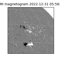 shmi - 2022-12-31T05:58:29.800000