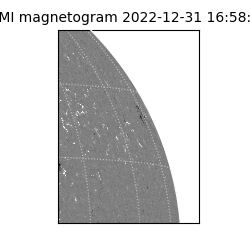 shmi - 2022-12-31T16:58:29.600000