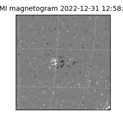 shmi - 2022-12-31T12:58:29.700000