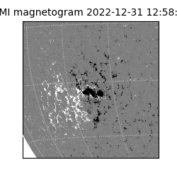 shmi - 2022-12-31T12:58:29.700000