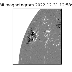 shmi - 2022-12-31T12:58:29.700000