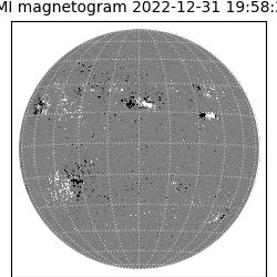 shmi - 2022-12-31T19:58:29.600000