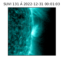 suvi - 2022-12-31T00:01:03.282000