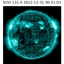 suvi - 2022-12-31T00:01:03.282000