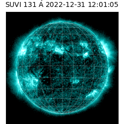 suvi - 2022-12-31T12:01:05.162000