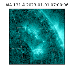 saia - 2023-01-01T07:00:06.620000