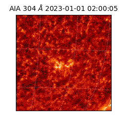 saia - 2023-01-01T02:00:05.130000