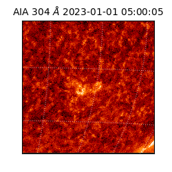 saia - 2023-01-01T05:00:05.140000