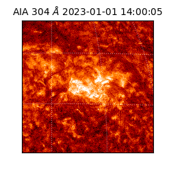 saia - 2023-01-01T14:00:05.130000