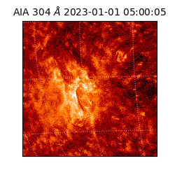 saia - 2023-01-01T05:00:05.140000