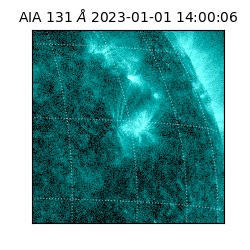 saia - 2023-01-01T14:00:06.620000