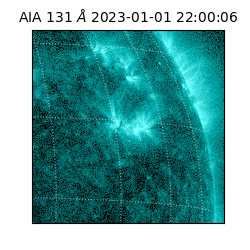 saia - 2023-01-01T22:00:06.620000