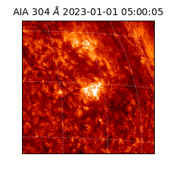 saia - 2023-01-01T05:00:05.140000