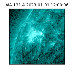 saia - 2023-01-01T12:00:06.620000