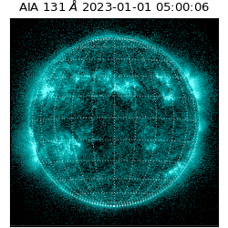 saia - 2023-01-01T05:00:06.630000