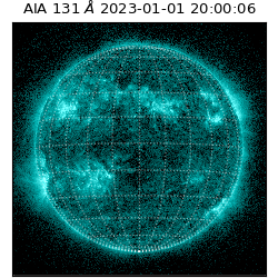 saia - 2023-01-01T20:00:06.620000