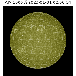 saia - 2023-01-01T02:00:14.130000