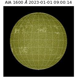 saia - 2023-01-01T09:00:14.130000