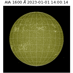 saia - 2023-01-01T14:00:14.130000