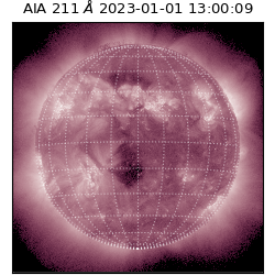 saia - 2023-01-01T13:00:09.630000