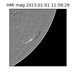 shmi - 2023-01-01T11:58:29.700000