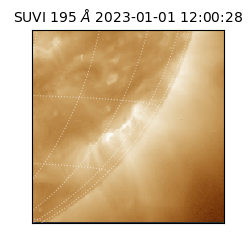 suvi - 2023-01-01T12:00:28.882000