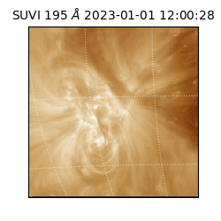 suvi - 2023-01-01T12:00:28.882000