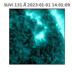 suvi - 2023-01-01T14:01:09.182000