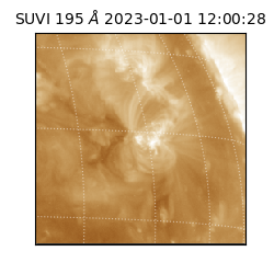 suvi - 2023-01-01T12:00:28.882000