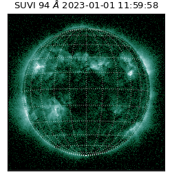 suvi - 2023-01-01T11:59:58.896000