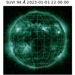 suvi - 2023-01-01T22:00:00.432000