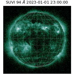 suvi - 2023-01-01T23:00:00.588000