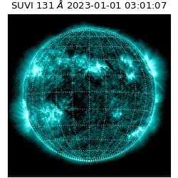 suvi - 2023-01-01T03:01:07.462000