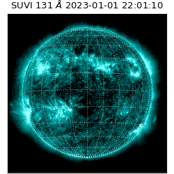 suvi - 2023-01-01T22:01:10.412000