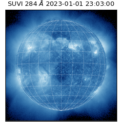 suvi - 2023-01-01T23:03:00.588000