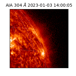 saia - 2023-01-03T14:00:05.130000