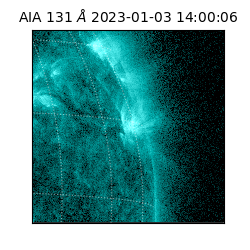 saia - 2023-01-03T14:00:06.620000