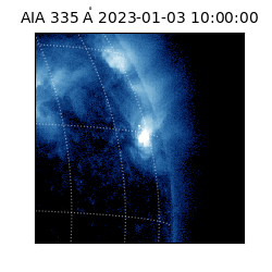 saia - 2023-01-03T10:00:00.625000