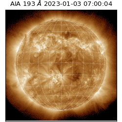 saia - 2023-01-03T07:00:04.850000