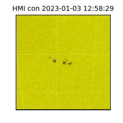 shmi - 2023-01-03T12:58:29.700000