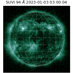 suvi - 2023-01-03T03:00:04.938000
