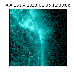saia - 2023-01-05T12:00:06.620000