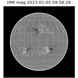shmi - 2023-01-05T09:58:29.800000