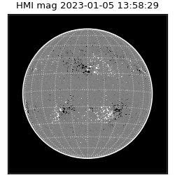 shmi - 2023-01-05T13:58:29.700000
