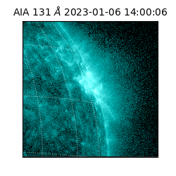 saia - 2023-01-06T14:00:06.630000