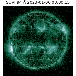 suvi - 2023-01-06T00:00:15.656000